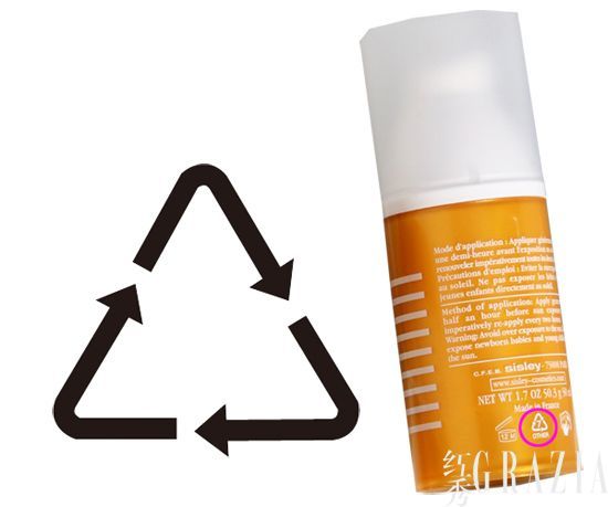 教你识别hth.com包装上的标识(图1)